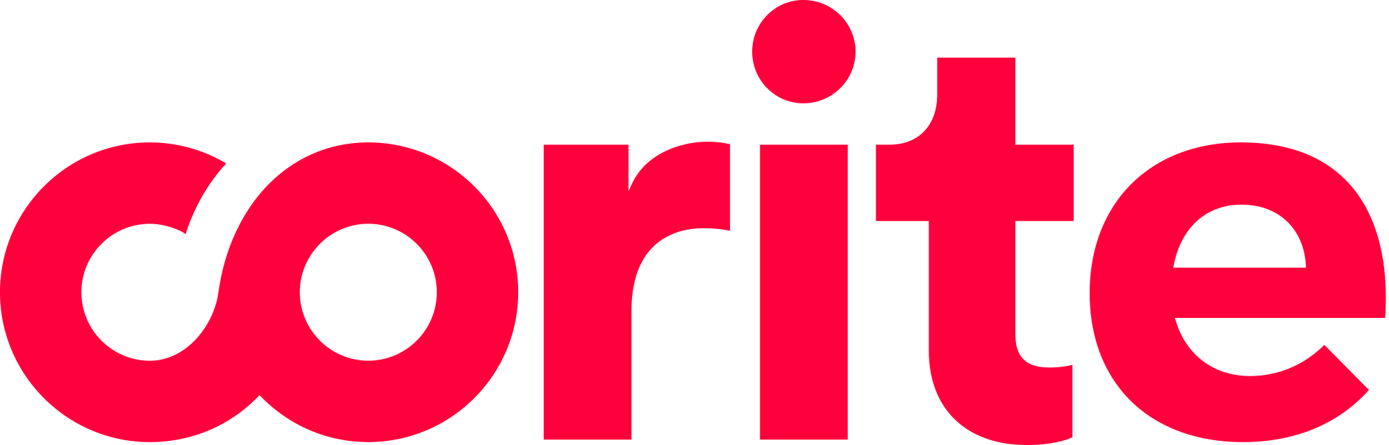Corite-logo-red-rgb-2000px.png